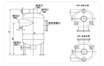 旋流除污器法兰