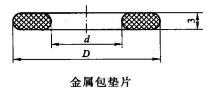 金属包垫片