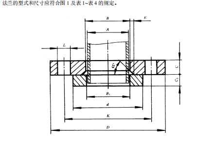 平焊法兰图