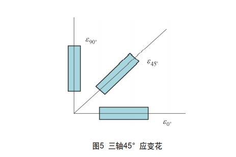 检测绝缘接头