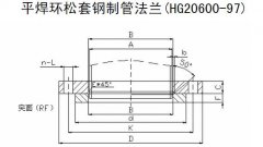 平焊环松套重量表