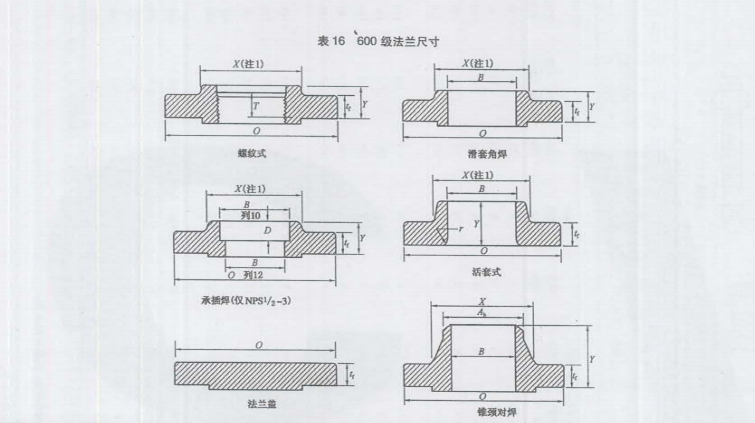 标准截图