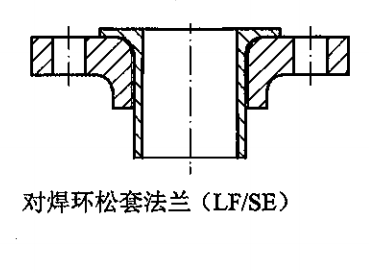 对焊环松套法兰