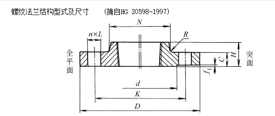 丝扣法兰示意图