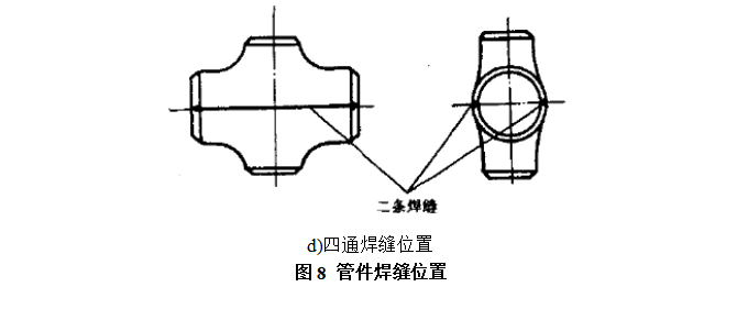 四通焊缝的位置