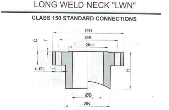 长高颈法兰的示意图