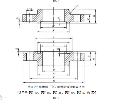 带颈平焊法兰的榫槽面