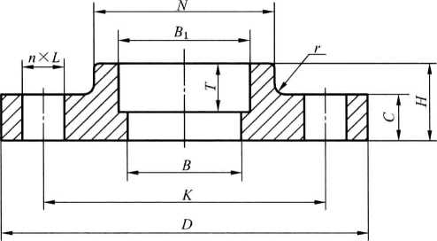  用Class标记的带颈承插焊钢制管法兰的型式包括平面