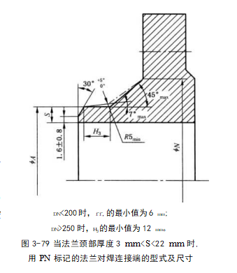 兰的对焊端应符合图3-81 的规定。