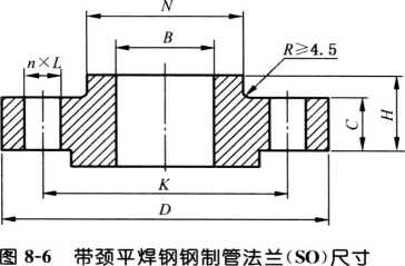 带颈平焊发烂