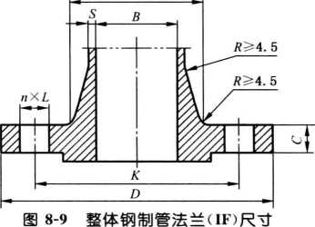 整体钢制法兰