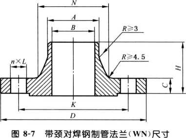 带颈对焊法兰