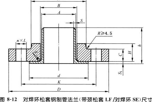 对焊环松套钢制管法兰（HG/T 20615—2009)