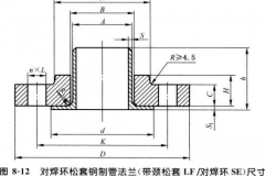 对焊环松套钢制管法兰