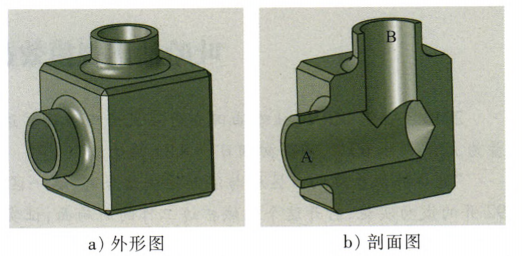 方形锻制弯头