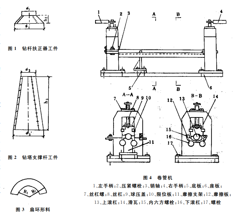 卷制机示意图