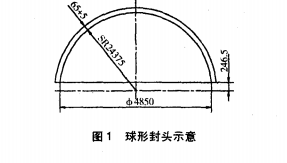 封头示意图,如图 1所示.