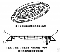 防盗防噪音井盖