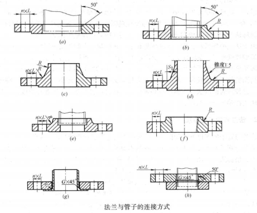 细看其上部用点画线断 开了。