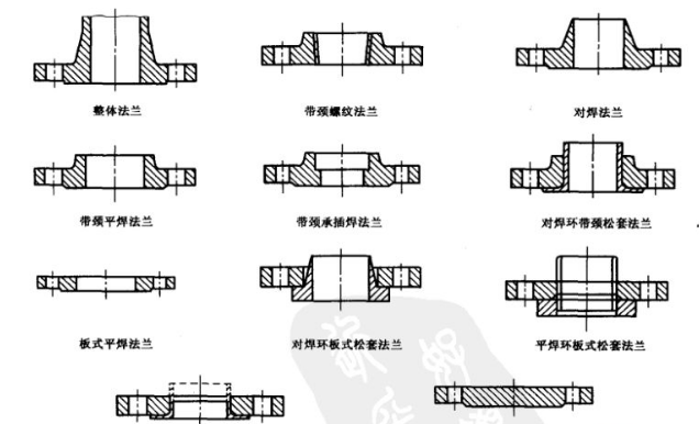 构型式见图。